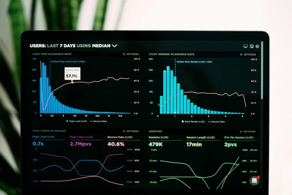 Smart decisions with AI-powered reports